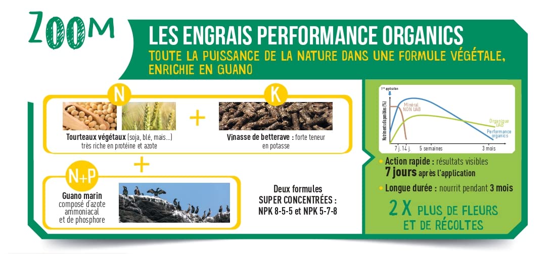 fertilig-ne-naturen-performance-organics-hortensias-700-g-uab image 3