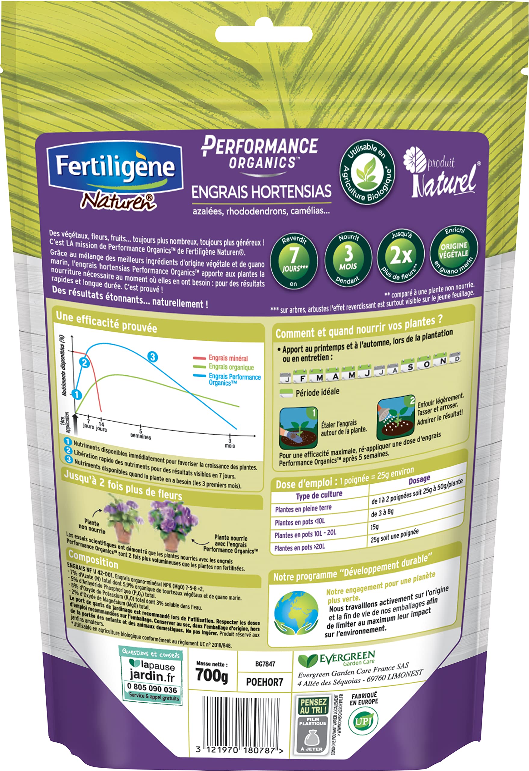 fertilig-ne-naturen-performance-organics-hortensias-700-g-uab image 2