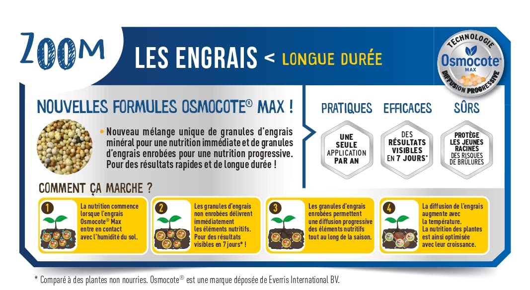 fertilig-ne-osmocote-max-engrais-rosiers-et-fleurs-700g image 3