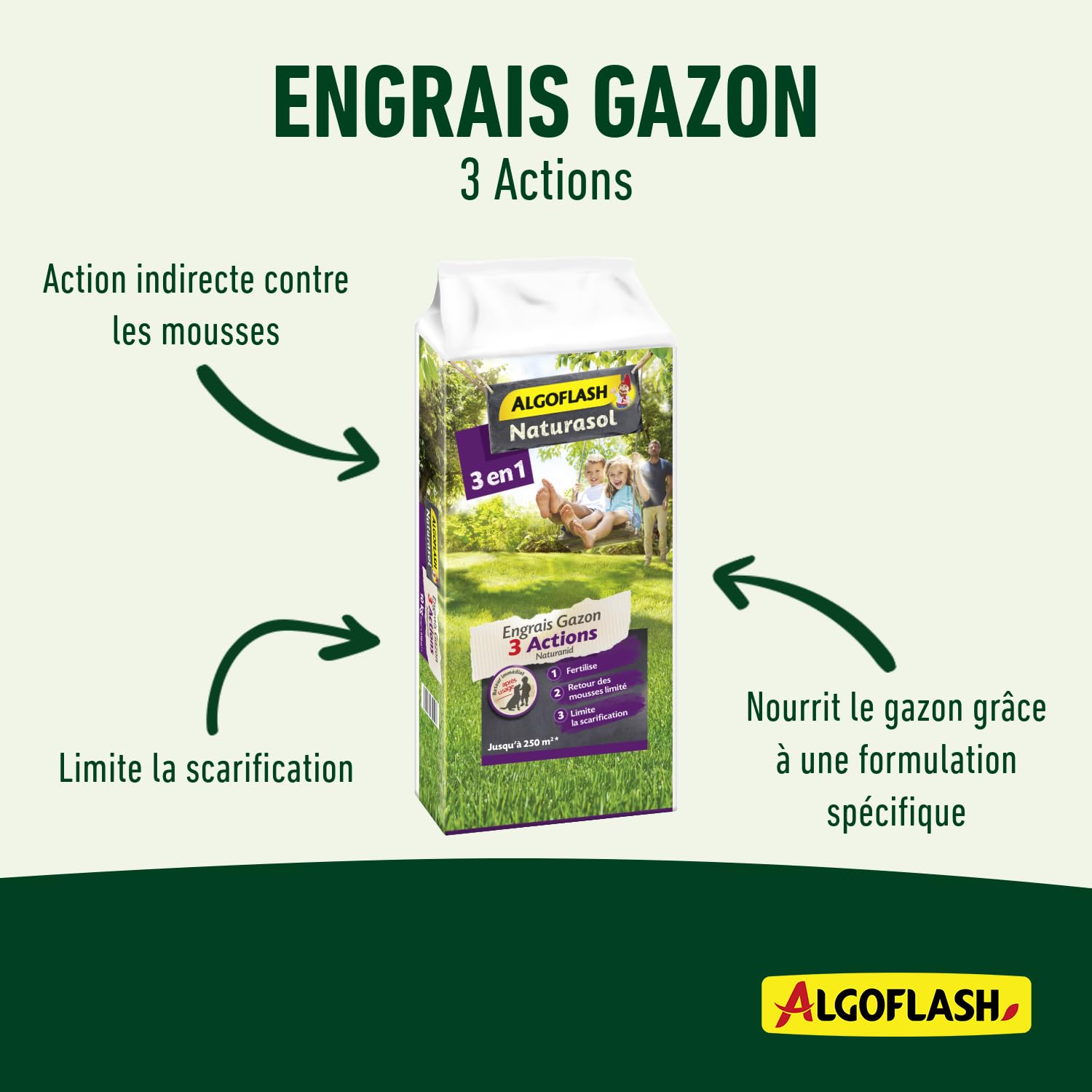 algoflash-naturasol-engrais-gazon-3-actions-10-kg-ag3bio250 image 4
