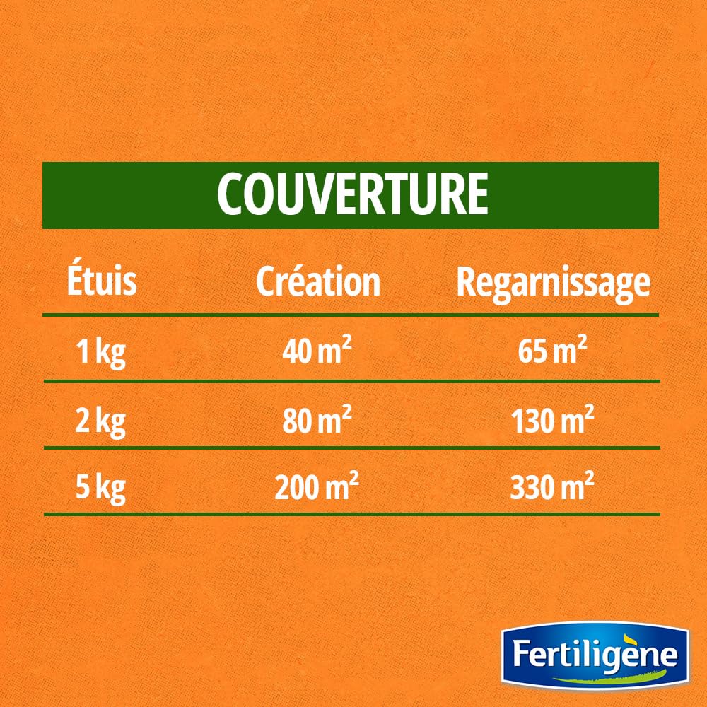 fertilig-ne-gazon-super-r-sistant-label-rouge-1-kg-40-m image 6